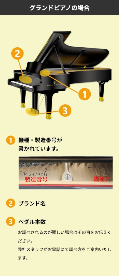 ​ピアノ買取査定のお申込みの際にはピアノのメーカー・機種名・製造番号・ペダル数をお調べください。